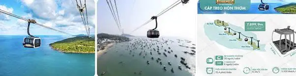 Phu Quoc 4 Day Tour for Indians, photo 3
